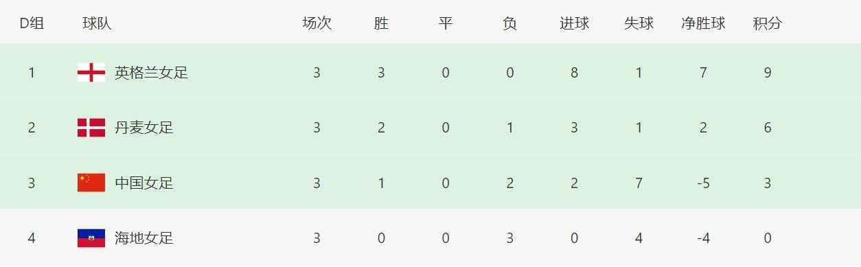 伊人久久青青草